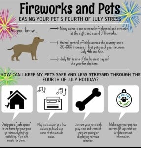4th with pets
